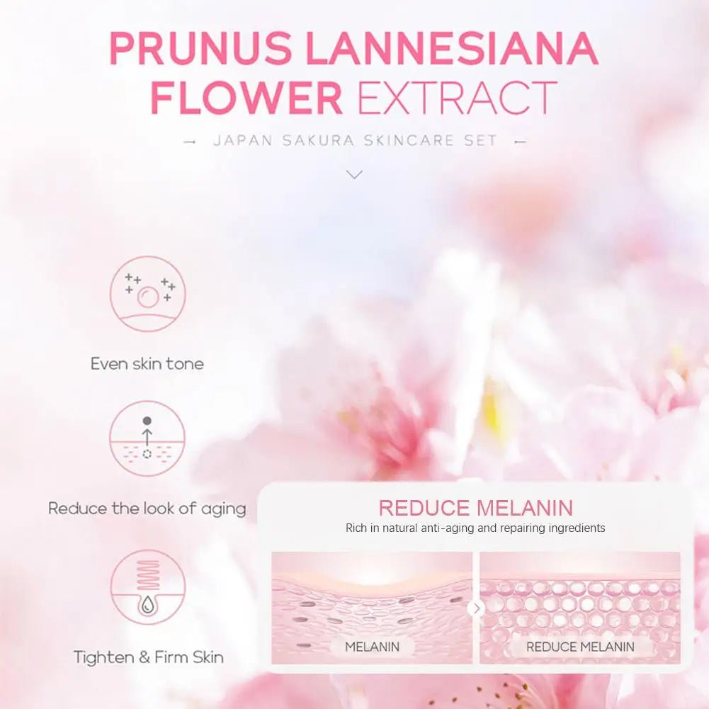 Coffret LAIKOU - LuxeGlow