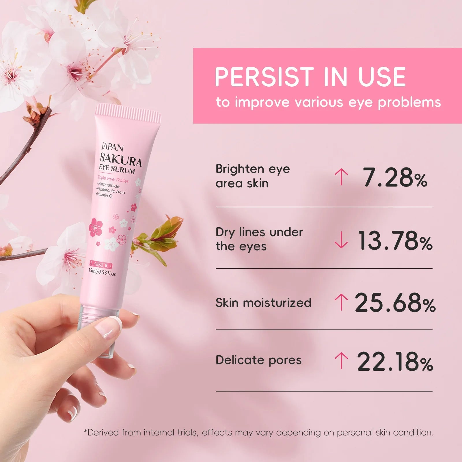Sakura Serum Roller - LuxeGlow
